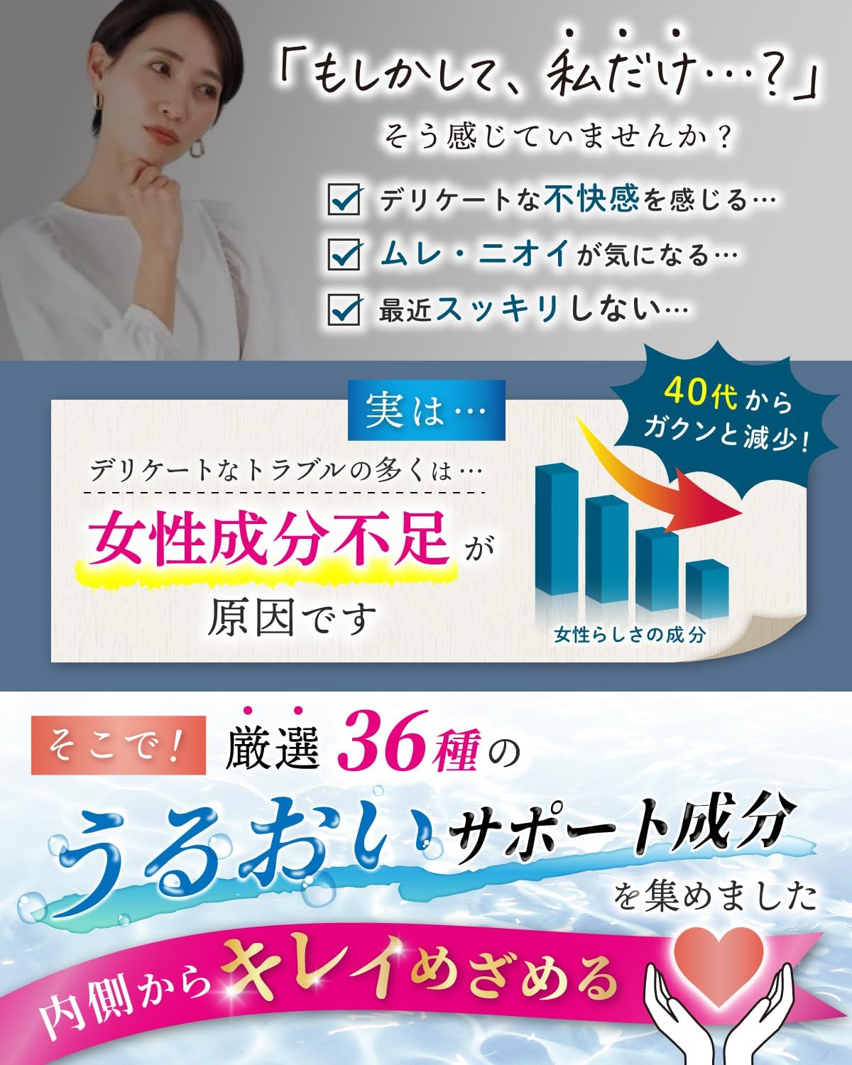Delicate Zone Supplement × Equol Production [Beauty Dermatologist Supervised] [Femcare Essential Lactic Acid Bacteria 24 Strains 360 Billion] Good Bacteria Odor Care Christapass Bacteria Lactobacillus