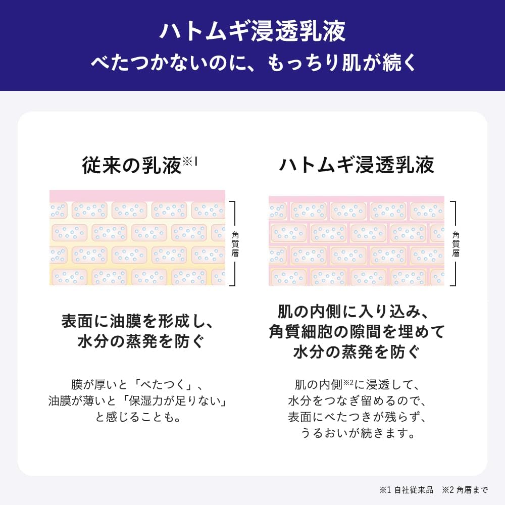 Naturie Adley Penetrating Milk Lotion (Skin Conditioning Milk), 8.1 fl oz (230 ml), Adley Extract, Fragrance-free, Color-Free, Hypoallergenic, Oil-Free, Alcohol Free