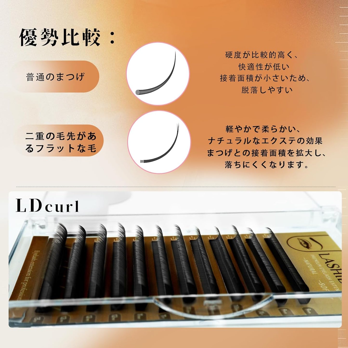 lashidol Matsueku Innovative L Curl Flat Rush Black Eyelash Extensions Dedicated Beauty Shop LD Curl Thickness 0.20 mm Length 8-15 mm Mixed (Black-020-mix(8-15)-LD)