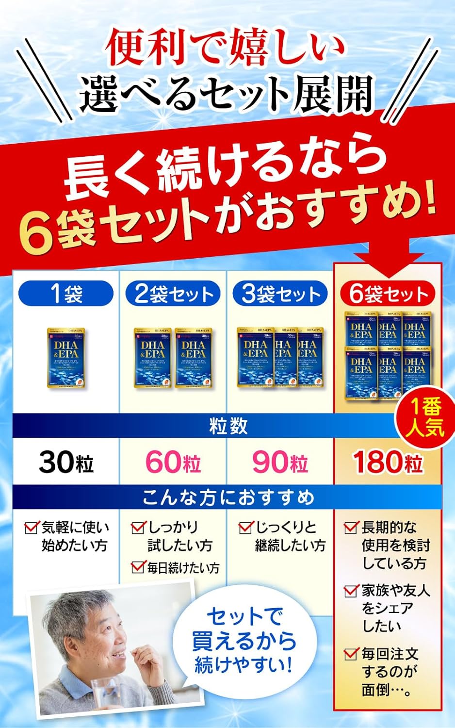 DHA & EPA 30 tablets (1 tablet per day, 30 day supply), Omega 3 omega3 Fish Oil, Krill Oil, DPA, DHA, EPA Supplements, Health Supplements, Made in Japan, Herb Health Honpo
