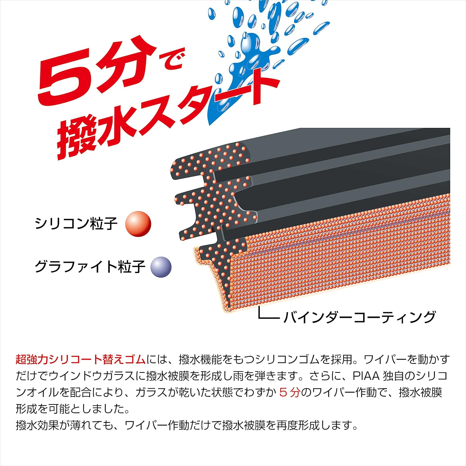 PIAA AMRRS022 Wiper Replacement Rubber, For Car Models, Super Strong Silicone, Pack of 2, 25.6 in (650 mm) + 15.7 in (400 mm), Honda Bezel CR-V, Other