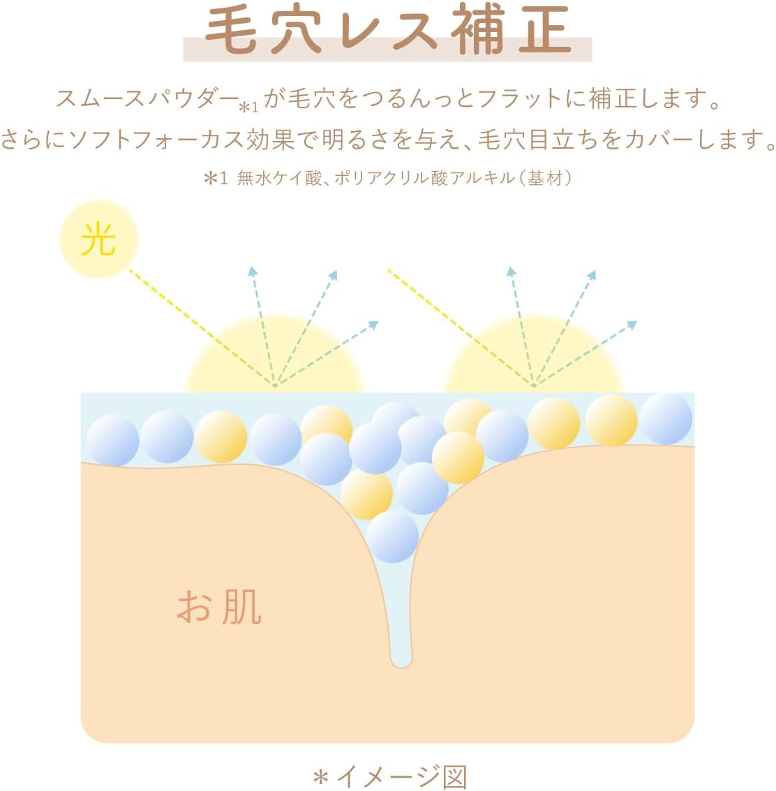 Time Secret Mineral Medicated Primer Base / Makeup Foundation with Pokemon design. (Pink, /)