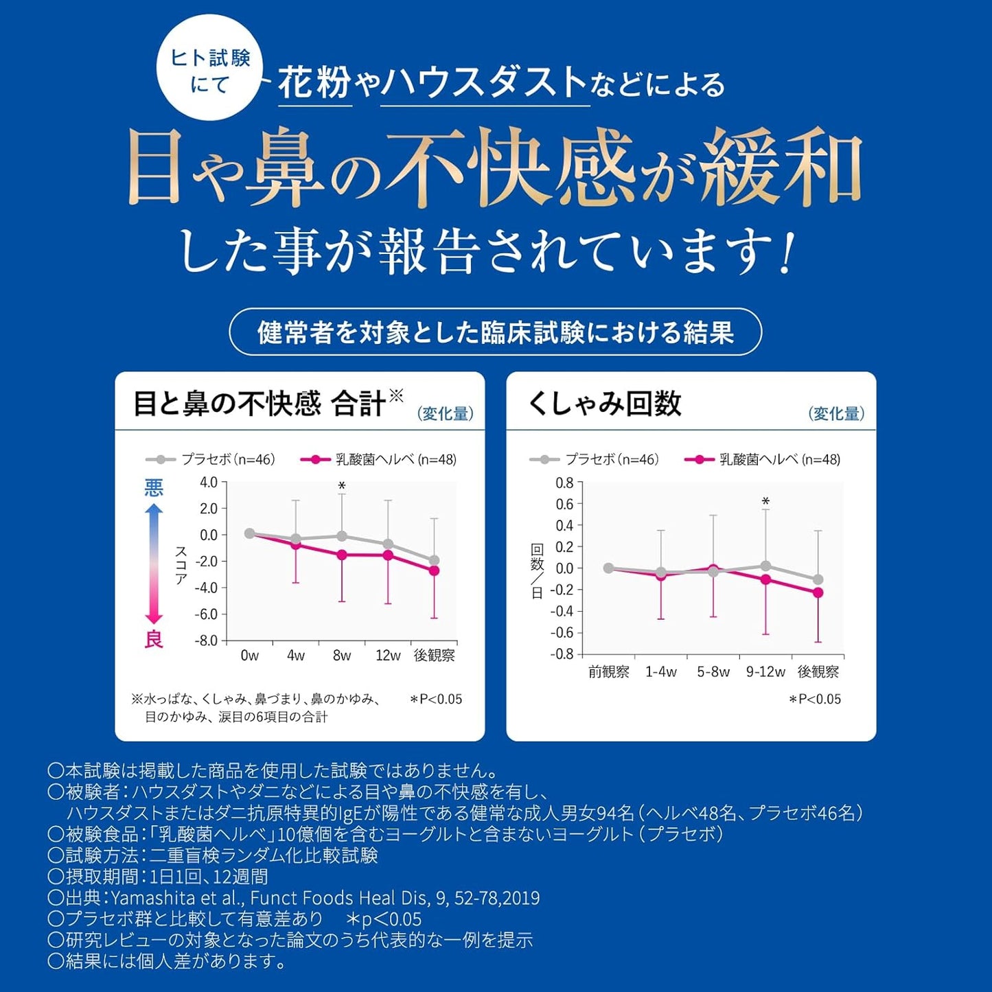 Yukijirushi Megmilk Eye and Nose Care Lactic Acid Bacteria Helbe (30 tablets / 30-day supply) Portable Lactic Acid Bacteria Supplement (Relieves eye and nose discomfort/delivers effectively to the