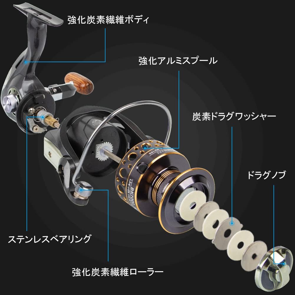 HappyLife Spinning Reel, Smooth Winding Feel, Recommended for Beginners, For Kids, Adults, Maximum Drag Force 55.1 lbs (25 kg), Left and Right Interchangeable Handle, Gear Ratio: 4.7: 1/5.2:1,