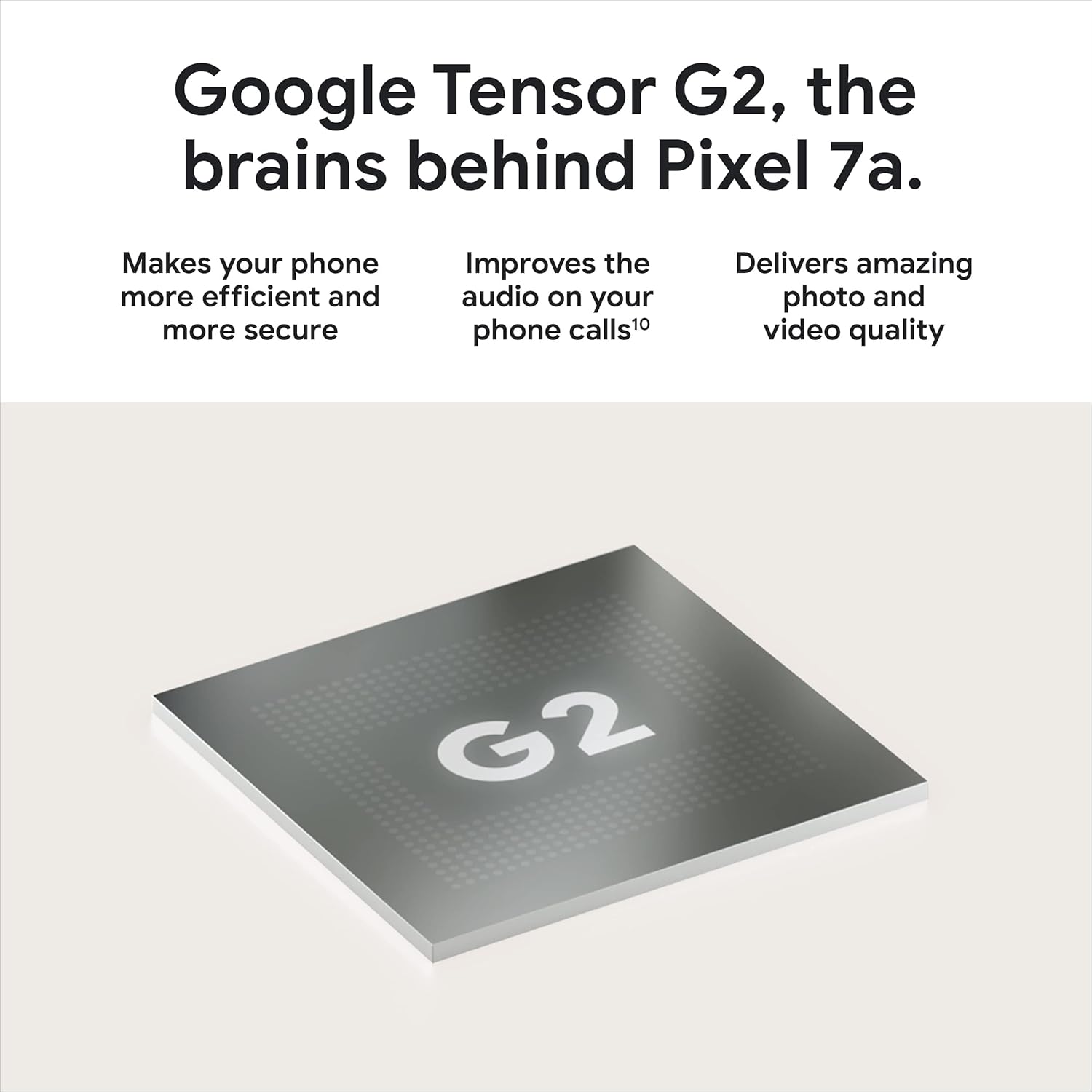 [Refurbished] Google Pixel 7a G82U8 128 GB Charcoal SIM Free (Refurbished)