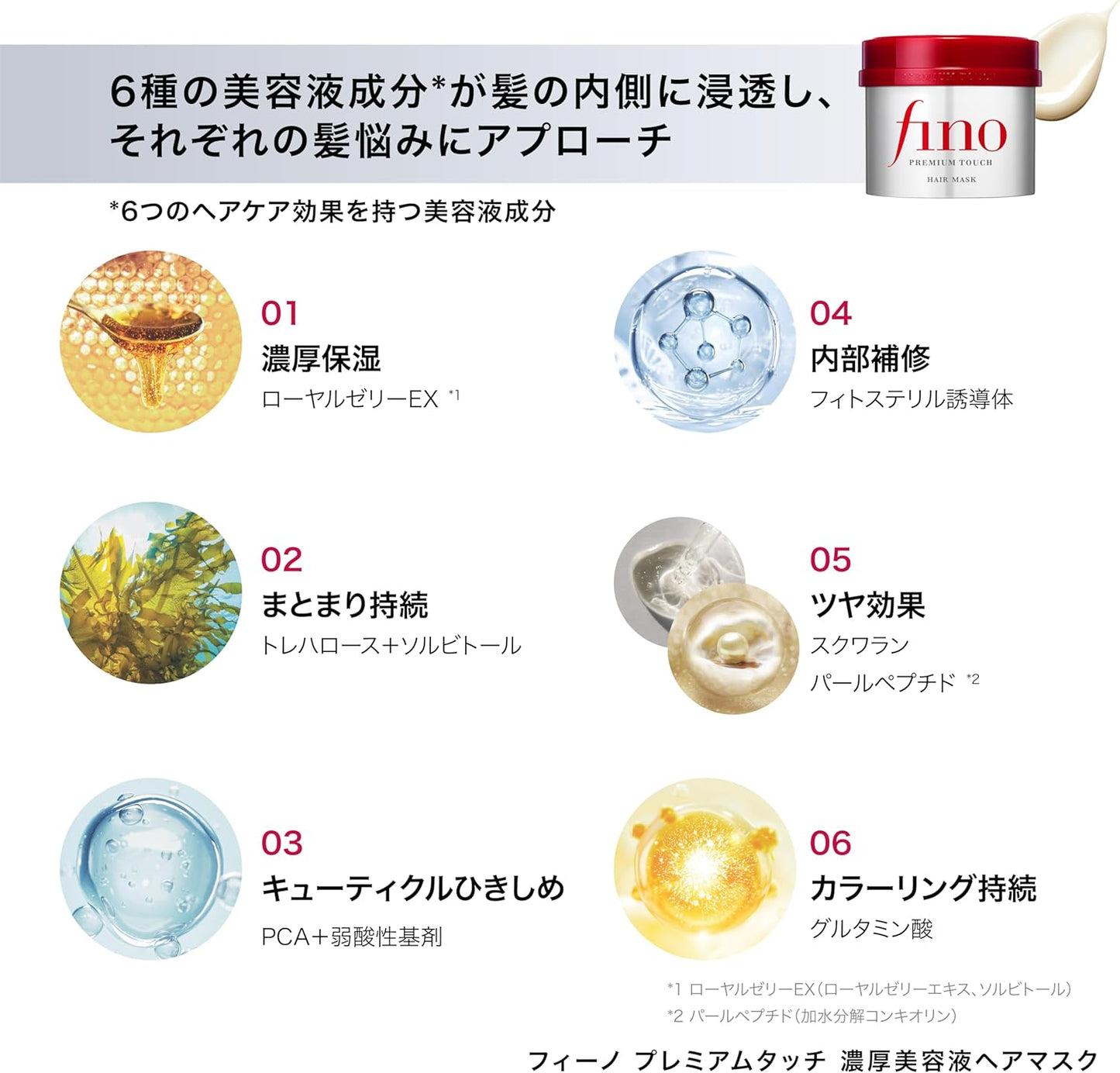 Fino Premium Touch Thick Serum Hair Mask, Refill + Bonus