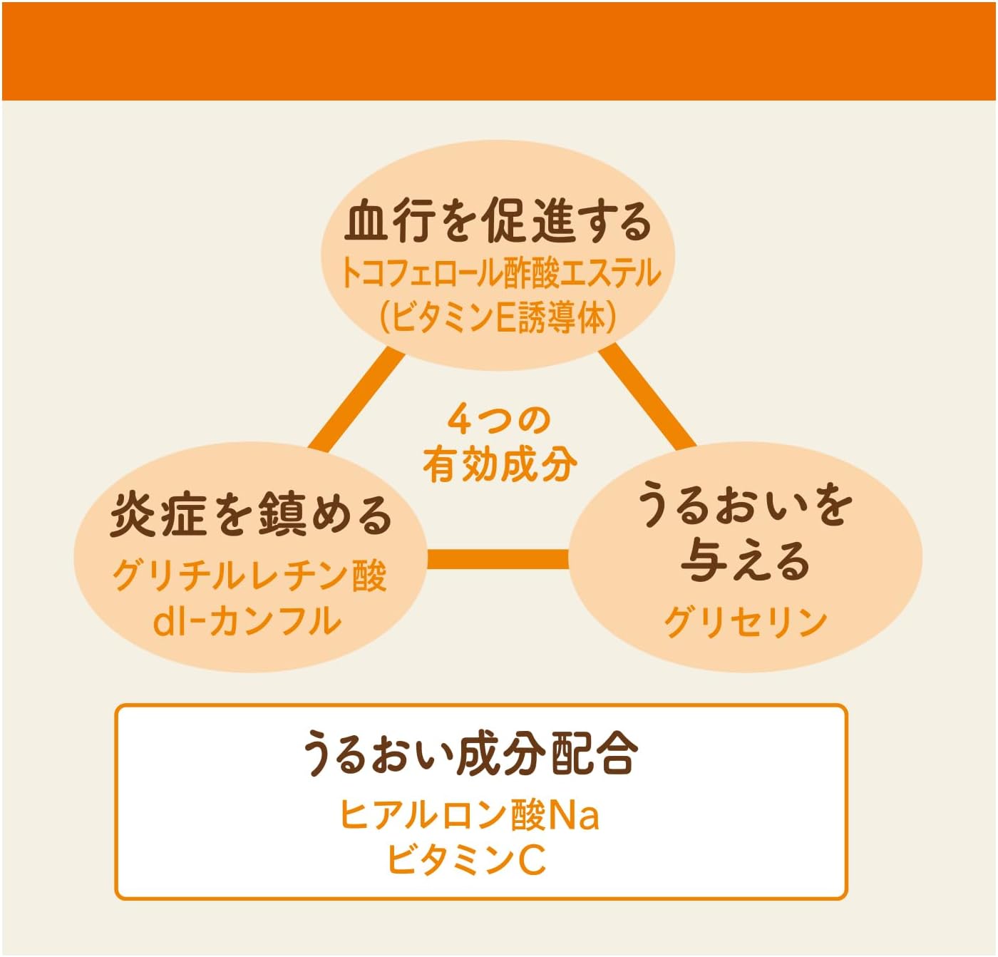 Youthkin 4.2 oz (120 g) Bottle, Cream