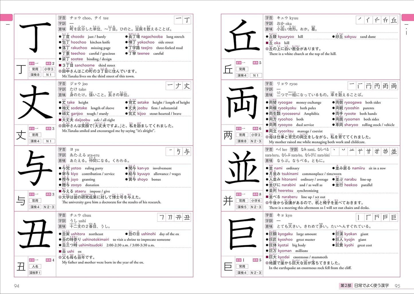 日本語を学ぶ外国人のための これで覚える! 漢字字典2500