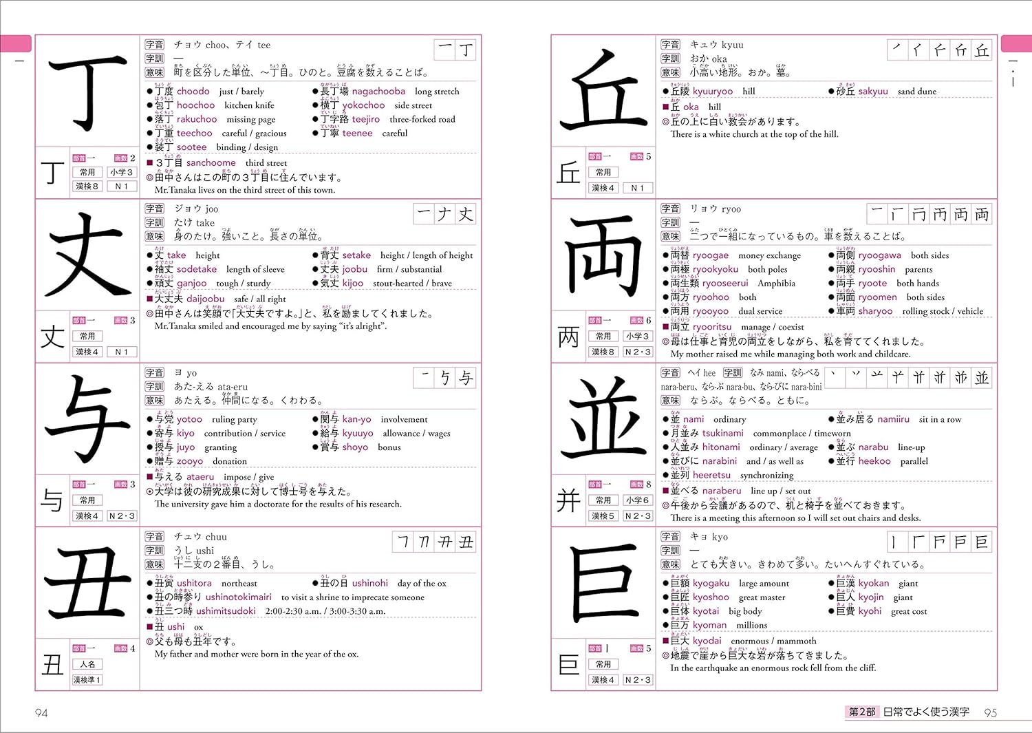 日本語を学ぶ外国人のための これで覚える! 漢字字典2500