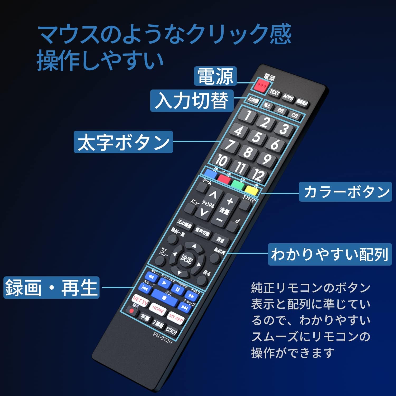 Panasonic Viera TV Remote Control (Pre-setd), Compatible with Panasonic Models, Easy to Use Buttons, Viera LCD TV, Universal Viera Replacement Remote Control, Lightweight Remote Control, Easy Remote Control