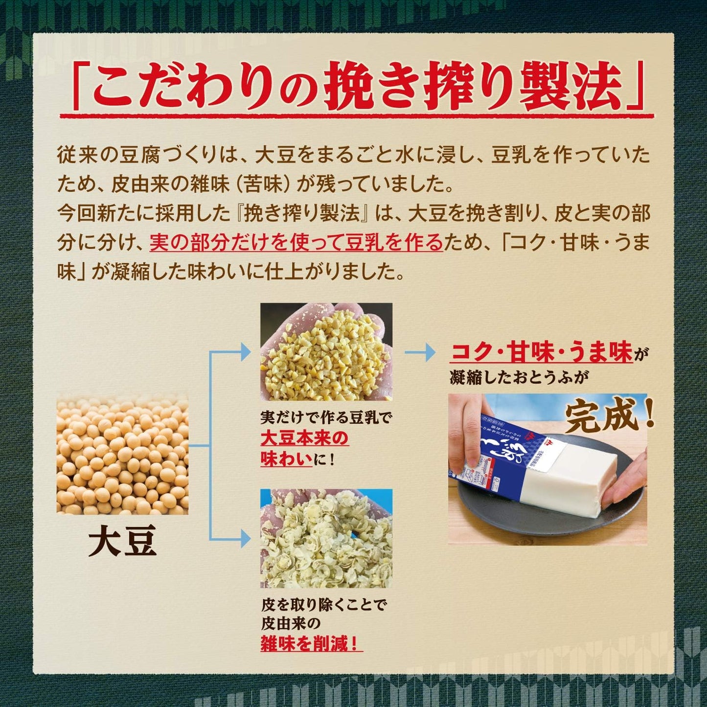 Morinaga Silk Tofu Ambient Temperature 250 g x 12 pc(s) [Can be stored at room temperature for cold tofu, long-term storage, emergency supplies, no preservatives, ground and pressed method, tofu, also