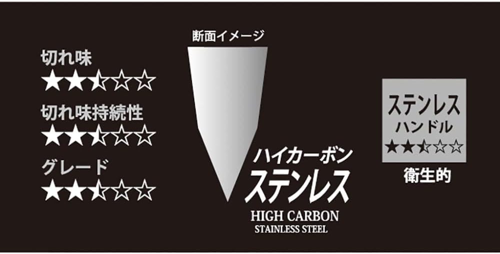 PEARL METAL Santoku Knife, Perforated All Stainless Steel, 6.5 inches (165 mm) FN-142 Chef's Steel Easy