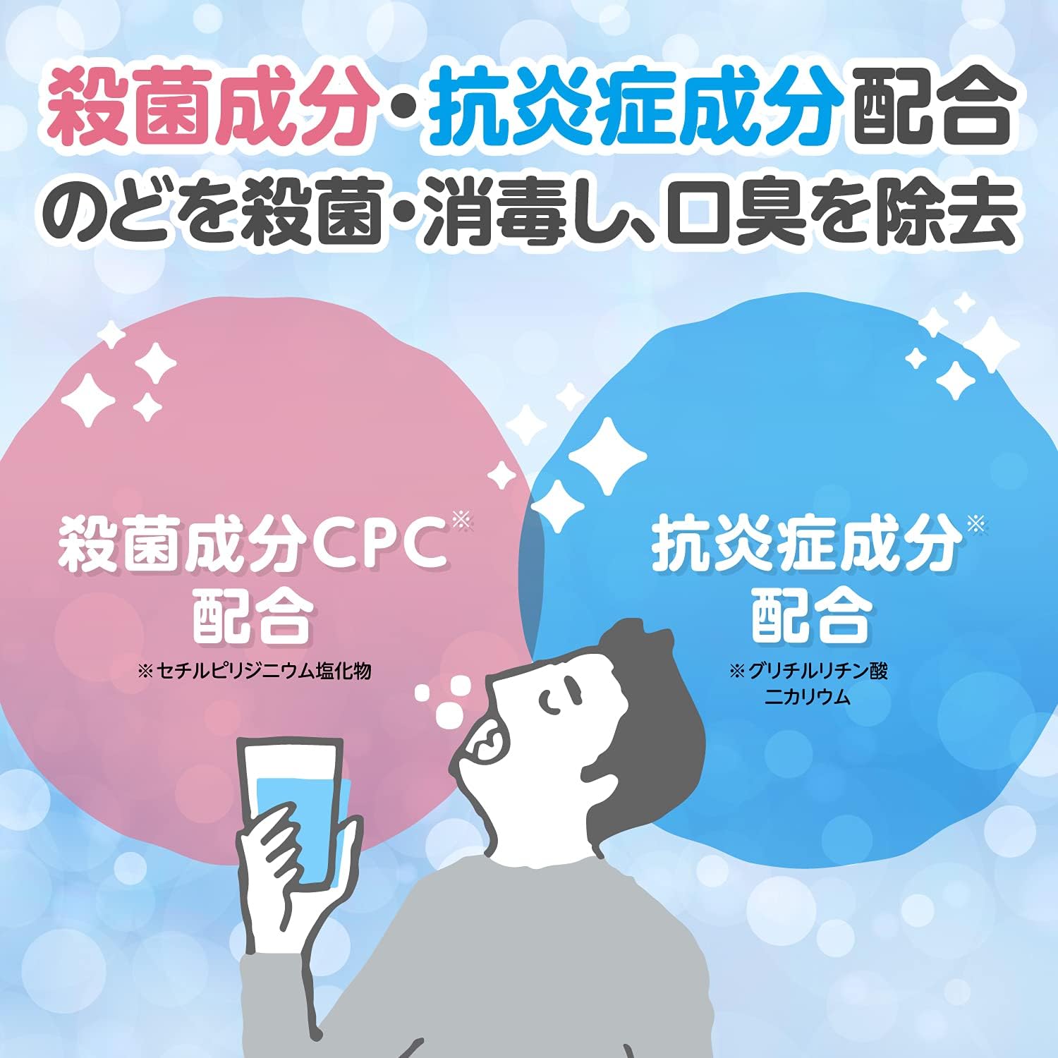【Designated Quasi-Drug】Taisho Pharmaceutical Pabron Mouthwash C 470mL, Contains bactericidal ingredient CPC/Anti-inflammatory ingredient dipotassium glycyrrhizinate/Large capacity mouthwash