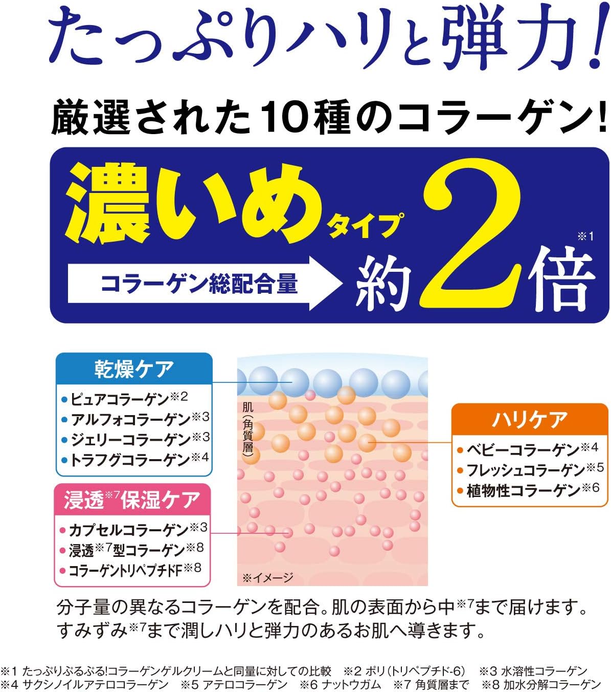 Collagen Gel Cream (3.5 oz (100 g) / Approx. 1.5 Months Supply, All-in-One, Highly Moisturizing, Water Retention, Made in Japan