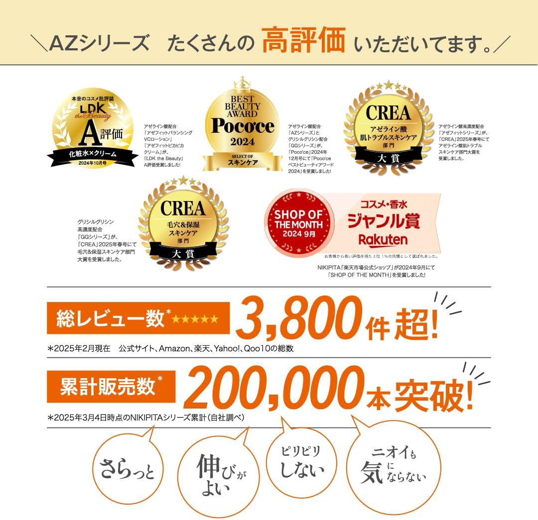 Nikipita Azelaic Acid 20% Cream NIKIPITA 20% Azafit Spots, Dermatologist Supervision, Salicylic Acid, Dipotassium Glycyrrhizinate, Collagen, Hyaluronic Acid