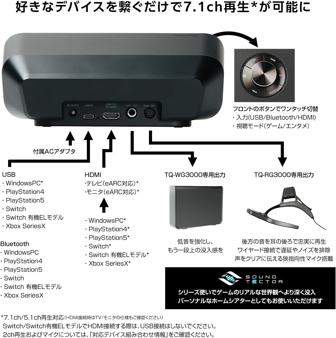 Pioneer Sound Tech Desktop Gaming Speaker Compact Front Speaker with LED Sound Sensing Meter TQ-FG3000
