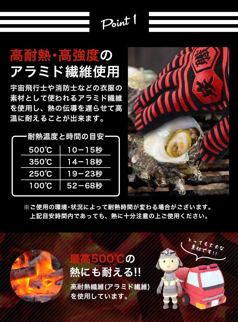 Charcoal Craftsman Heat Resistant Gloves, Barbecue Gloves, Heat Resistant Temperature Approx. 1600°F (500°C), Both Hands, Set of 2, Potholders, Anti-Slip, 5 Fingers