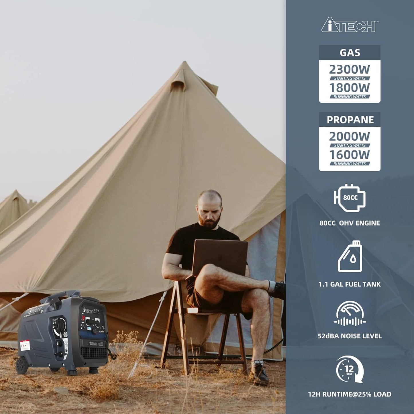 A-ITECH 2300ワット デュアル燃料 RV対応 ポータブルインバーター発電機 小型 超静音操作 家庭や緊急時用 EPA&CARB準拠 AT20-223001