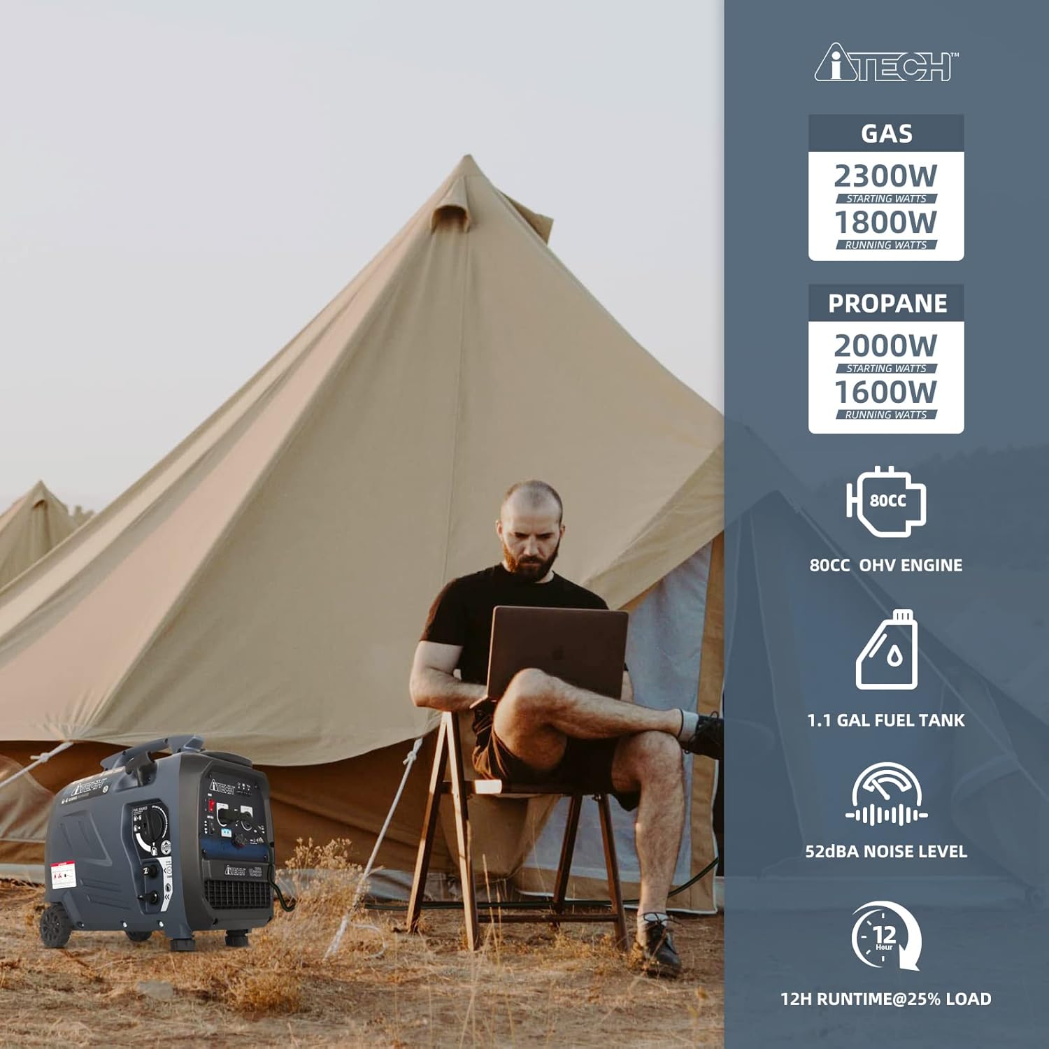 A-ITECH 2300ワット デュアル燃料 RV対応 ポータブルインバーター発電機 小型 超静音操作 家庭や緊急時用 EPA&CARB準拠 AT20-223001
