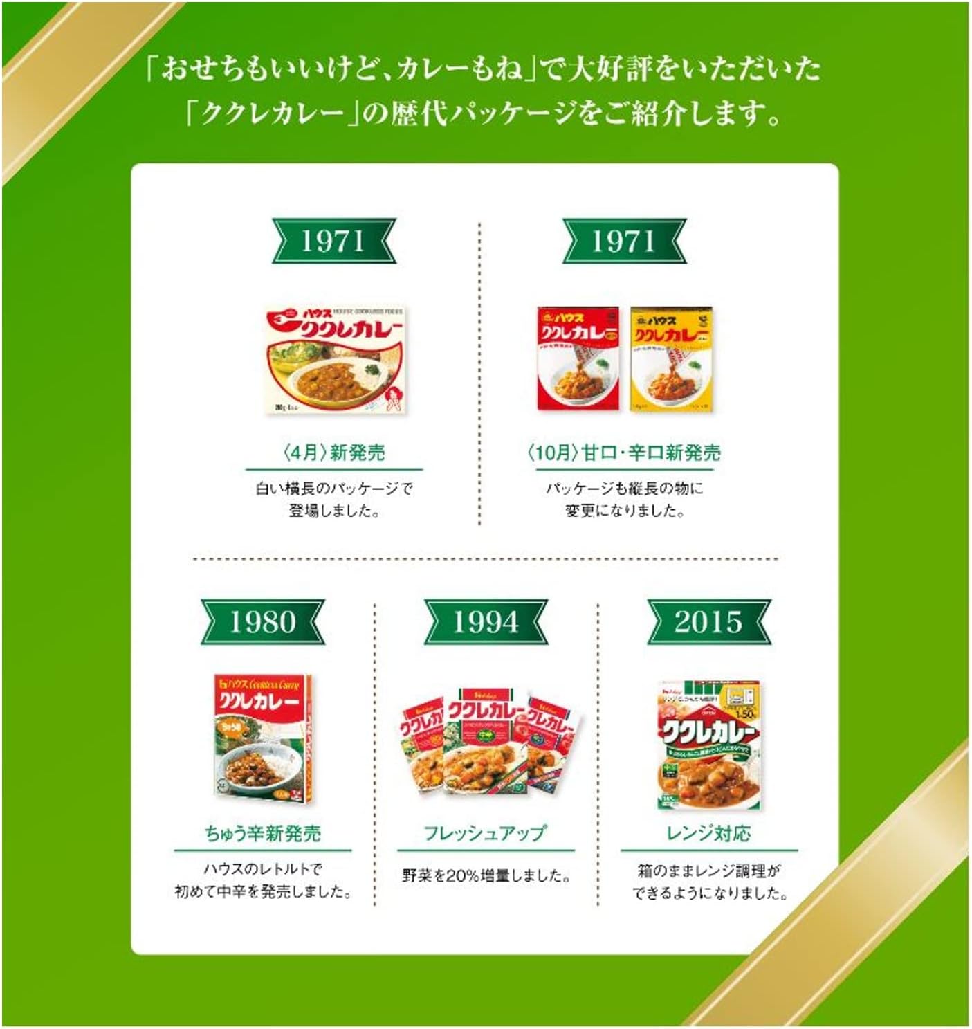 House House Set of 5 Medium Spicy Retort Curry Set (Kukuri, Curry Marche, Kokumi, Java, Hotel), Set Purchase, Microwave Cooking, Retort Food, Emergency Food, Limited