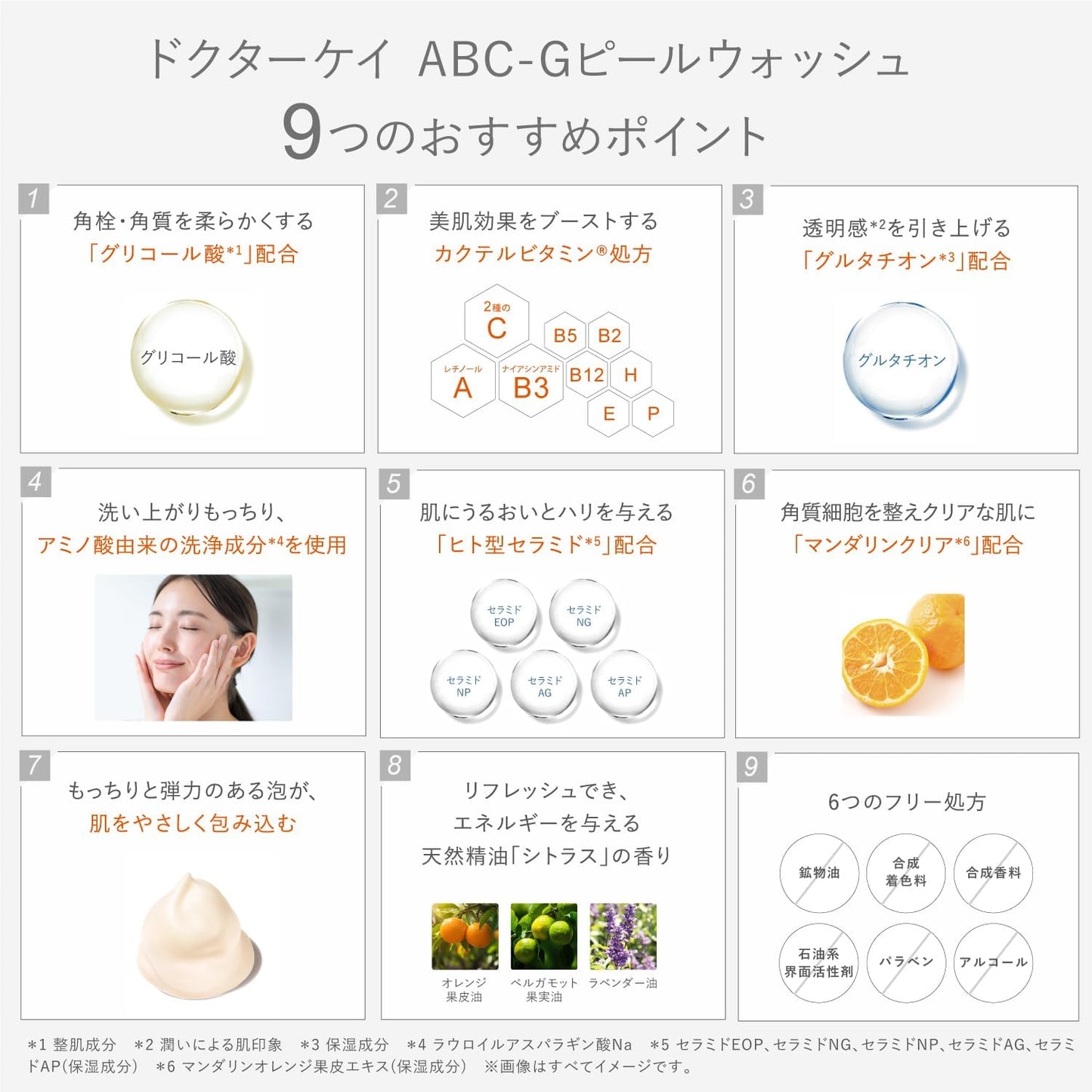 Dr. Kay ABC-G Peel Wash (Facial Cleansing Foam) Peeling, Glycolic Acid, Exfoliating Care, Vitamin C, Retinol, Niacinamide, Pores, Foam Cleansing, Glutathione