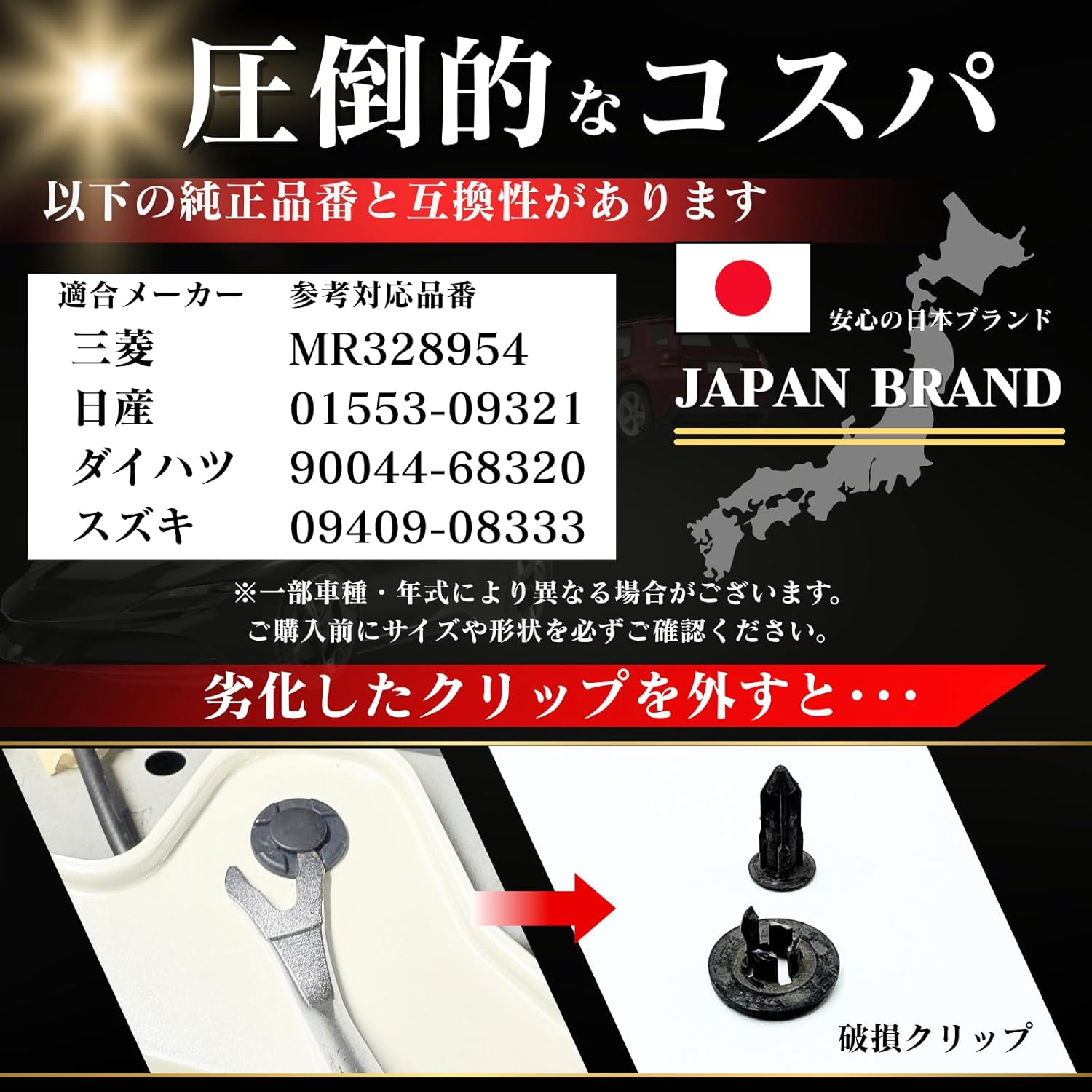 MELC HEWN Push Rivet (Supervised & Sold by Mechanics) Bumper Clips, Set of 100, Compatible with Daihatsu, Nissan, Mitsubishi, Exterior Parts, External Parts, General Purpose, Compatible