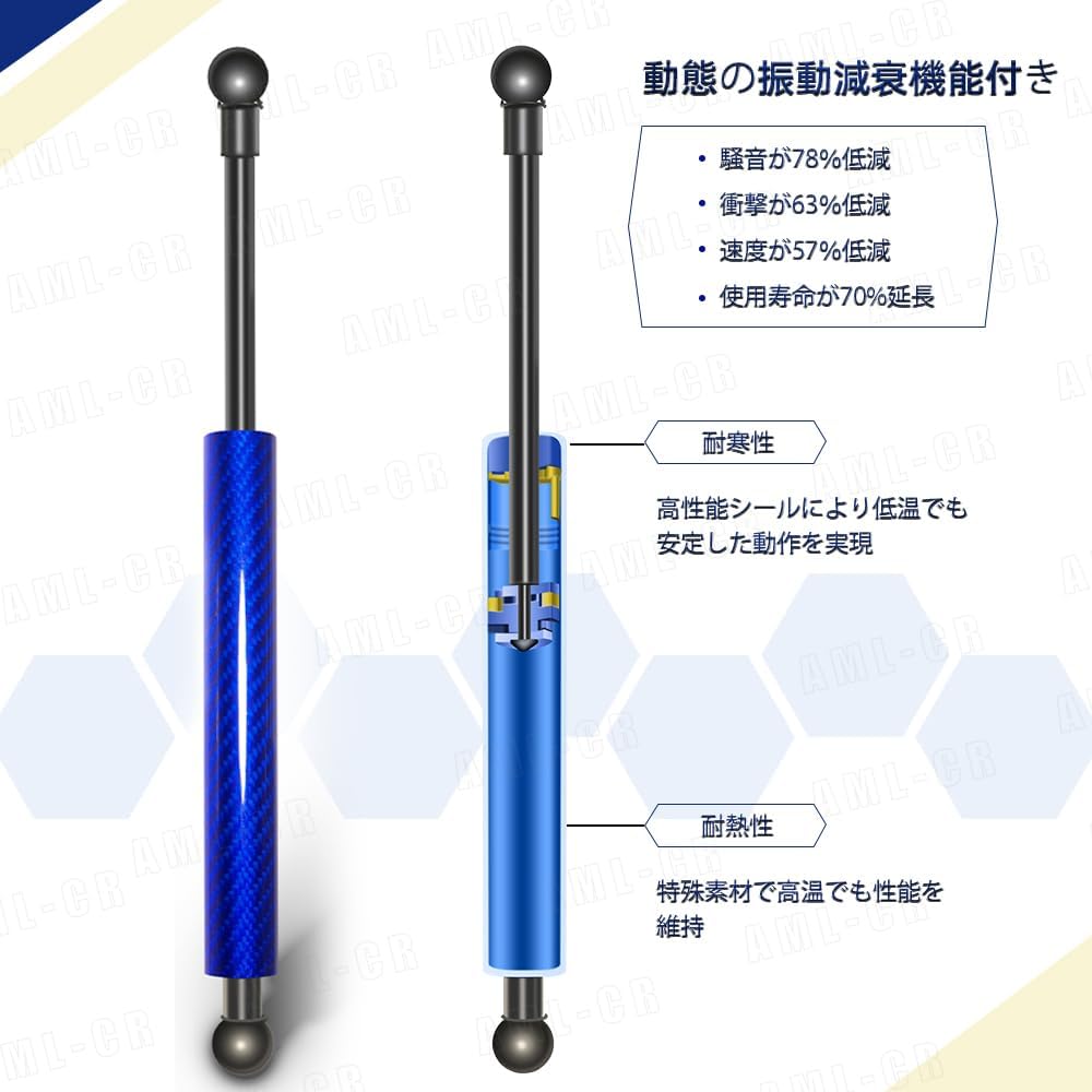 Amile 2009-2016 Toyota Prius 30 Series ZVW 30 ZVW 35 Type Blue Carbon Fiber Custom Made Rear Damper Rear Damper Shock Absorber Truck Damper Gas Spring Original Replacement with Japanese Instruction