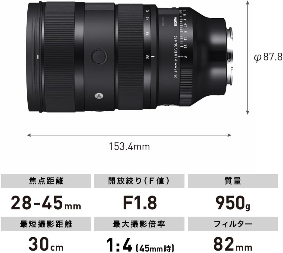 Sigma Sigma Sony E Mount Lens 28-45mm F1.8 DG DN Zoom Standard Full Size for Art Mirrorless Only