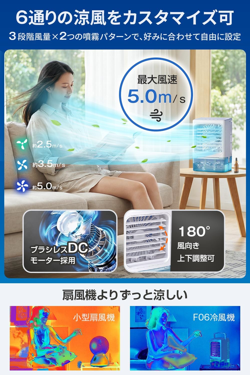 Cooling Fan, 2026 Improved Mode, 53.8 fl oz (16 °C) Instant Cooling, 6 Cool Air Modes, Tabletop Cooling Fan, Small, Portable Water Cooling Fan, Large Airflow, Increased Cooling Sensation, Ultrasonic