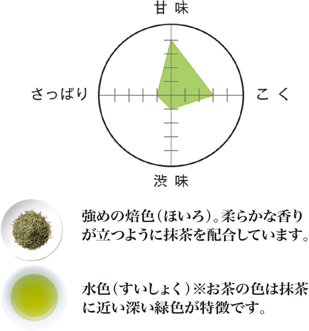 Senjaso Gold White Fold with Matcha, 3.5 oz (100 g), For Home Use