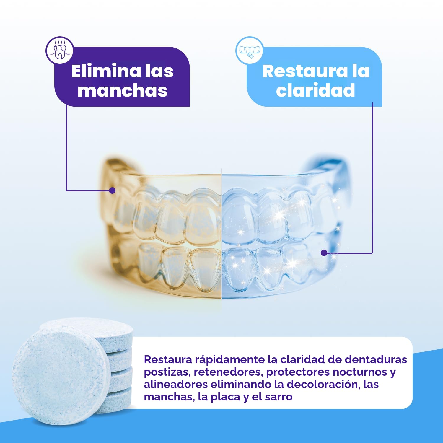 Retainer Brite - Tabletas limpiadoras de retenedores para Invisalign, limpiador bucal, limpieza nocturna y más. Tabletas de limpieza para limpiadores ultrasónicos. 120 tabletas - Suministro de 4 meses