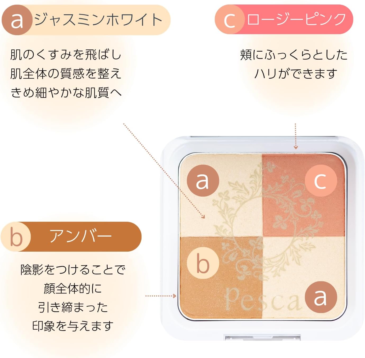 PESCA Serum BB Face Color + Tote Bag Special Set, Face Brush Included, 3 Color Magic