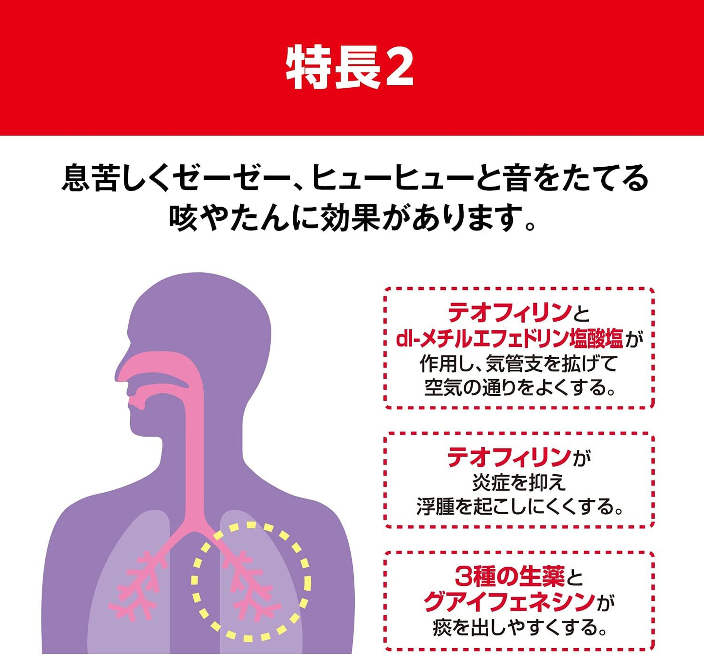 【第1類医薬品】ミルコデ錠A 24錠