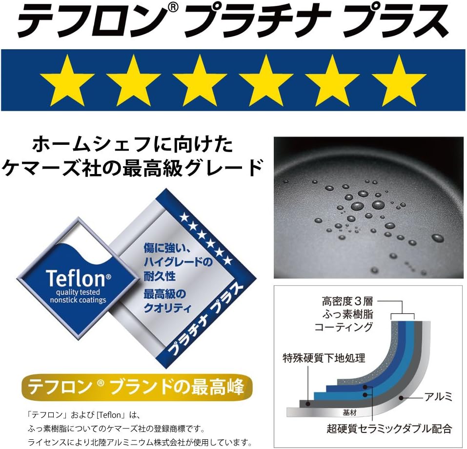 Hokuriku Aluminum Senren Cast