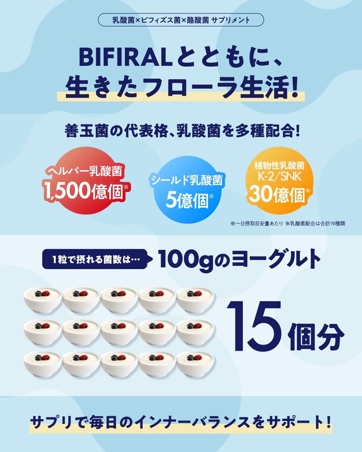 【Live Lactic Acid Bacteria and Butyric Acid Bacteria Generously Blended】BIFIRAL Lactic Acid Bacteria Bifidobacterium Butyric Acid Bacteria Supplement 4.5 Trillion Units 30-Day Supply Domestically