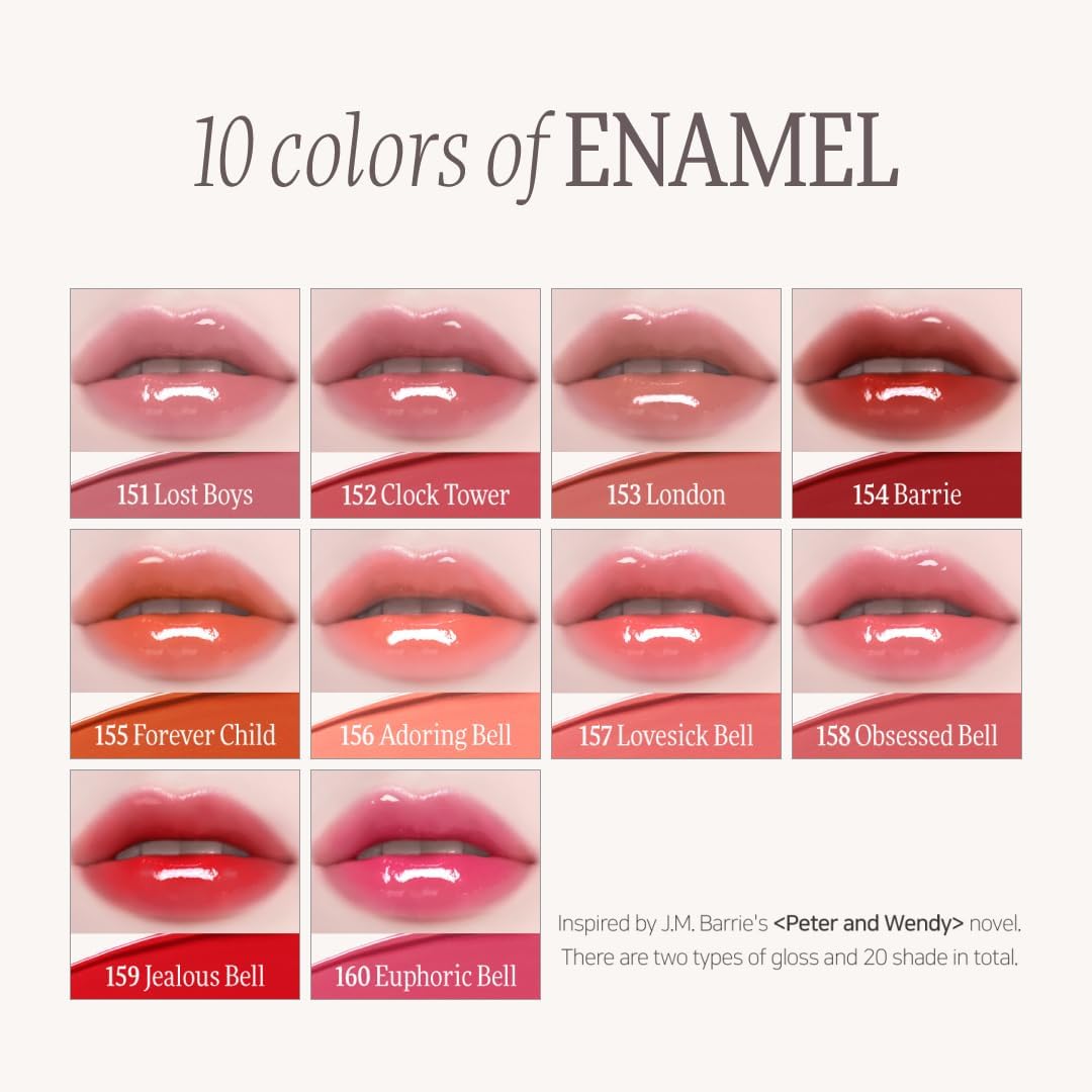Dinto Official Peter & Wendy Collection Dint Deep Kissed Plumping Lip Enamel 5 Types / Plumping Lip Gloss (#153 London)