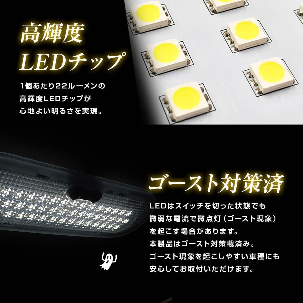 Sphere Light Car LED Room Lamp Set