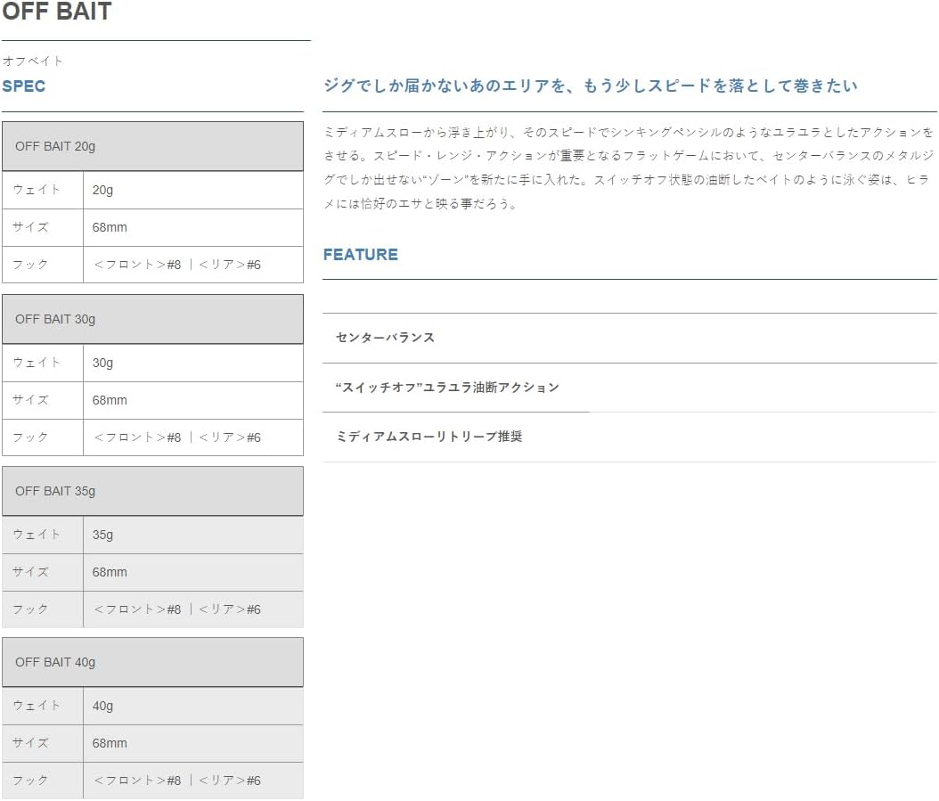 Buddyworks Off-Bait 1.2 oz (35 g)