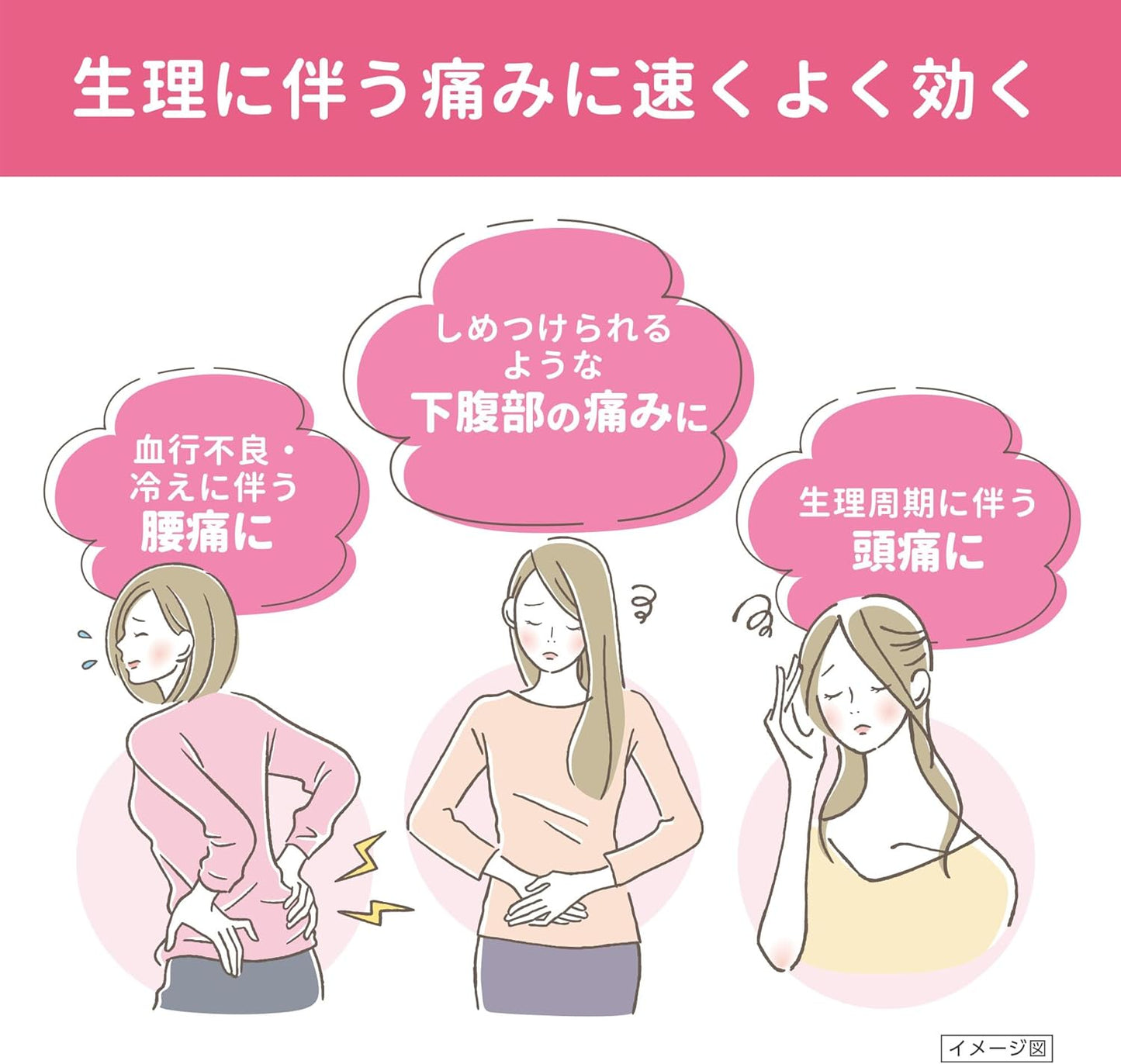 【第1類医薬品】ロキソニンSプレミアムファイン 24錠