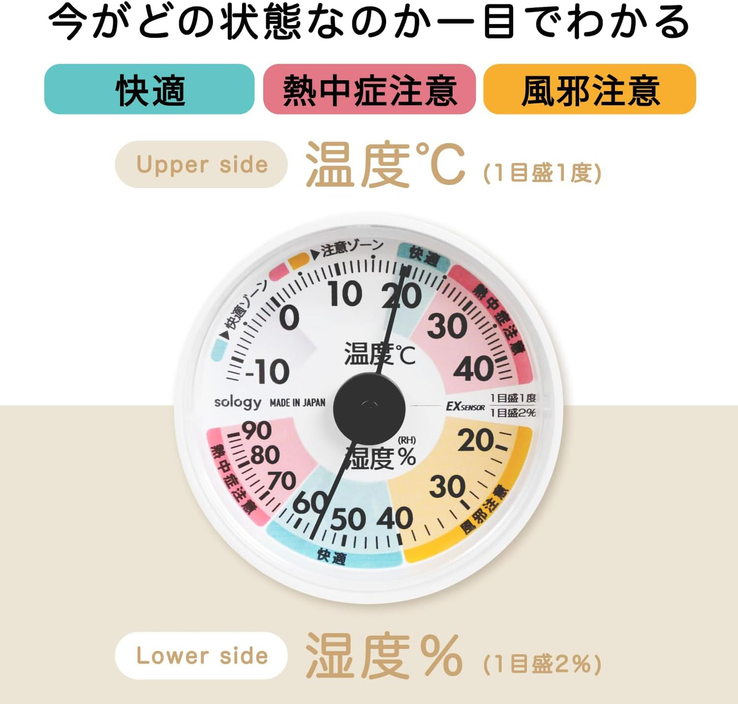 sology EX Sensor Thermometer/Hygrometer, Mini, Small, Made in Japan, High Precision, No Batteries Required, Indoor Use, Easy to Read Analog, Comfort Zone, Caution Zone, Tabletop, Wall Mounted, Palm