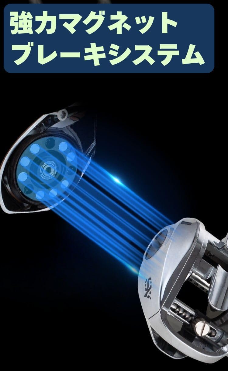 ベイトリール 遠投 フィッシング リール 両軸リール 釣り 右ハンドル 左ハンドル 大物 ドラグ力10KG 8+1 海釣り 川釣り 湖釣り 防波堤 渓流釣り [並行輸入品]