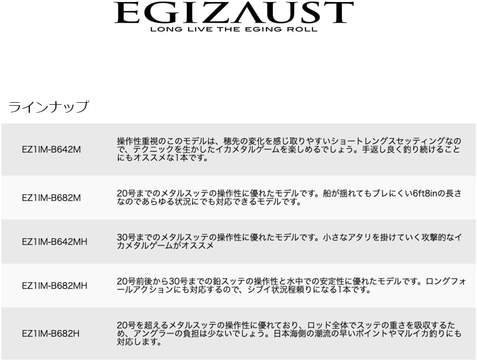 Major Craft Eggizost 1G Ikametal Bait Spinning Various