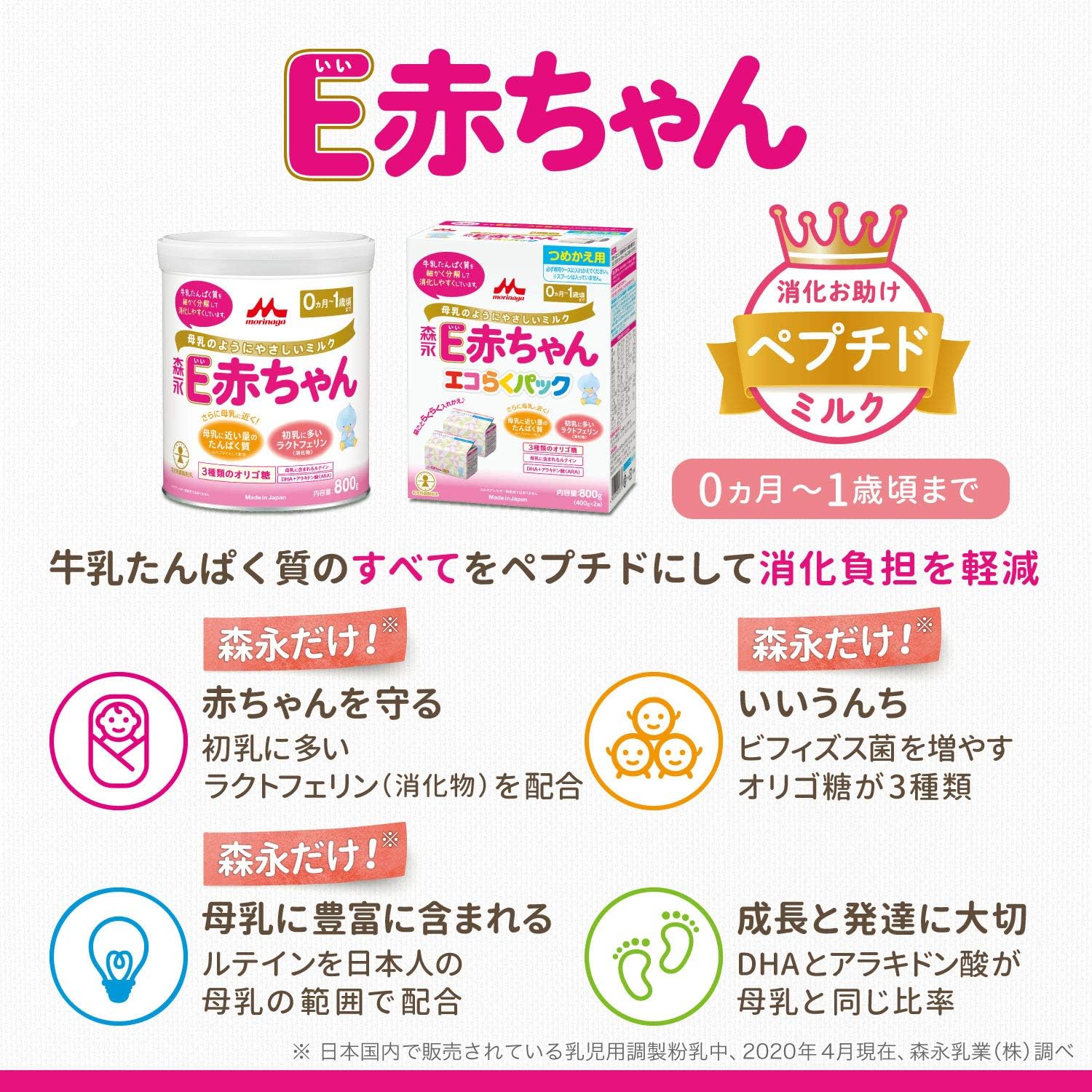 [Convenient Set] Morinaga E Baby Eco Raku Pack, First Set + Refill