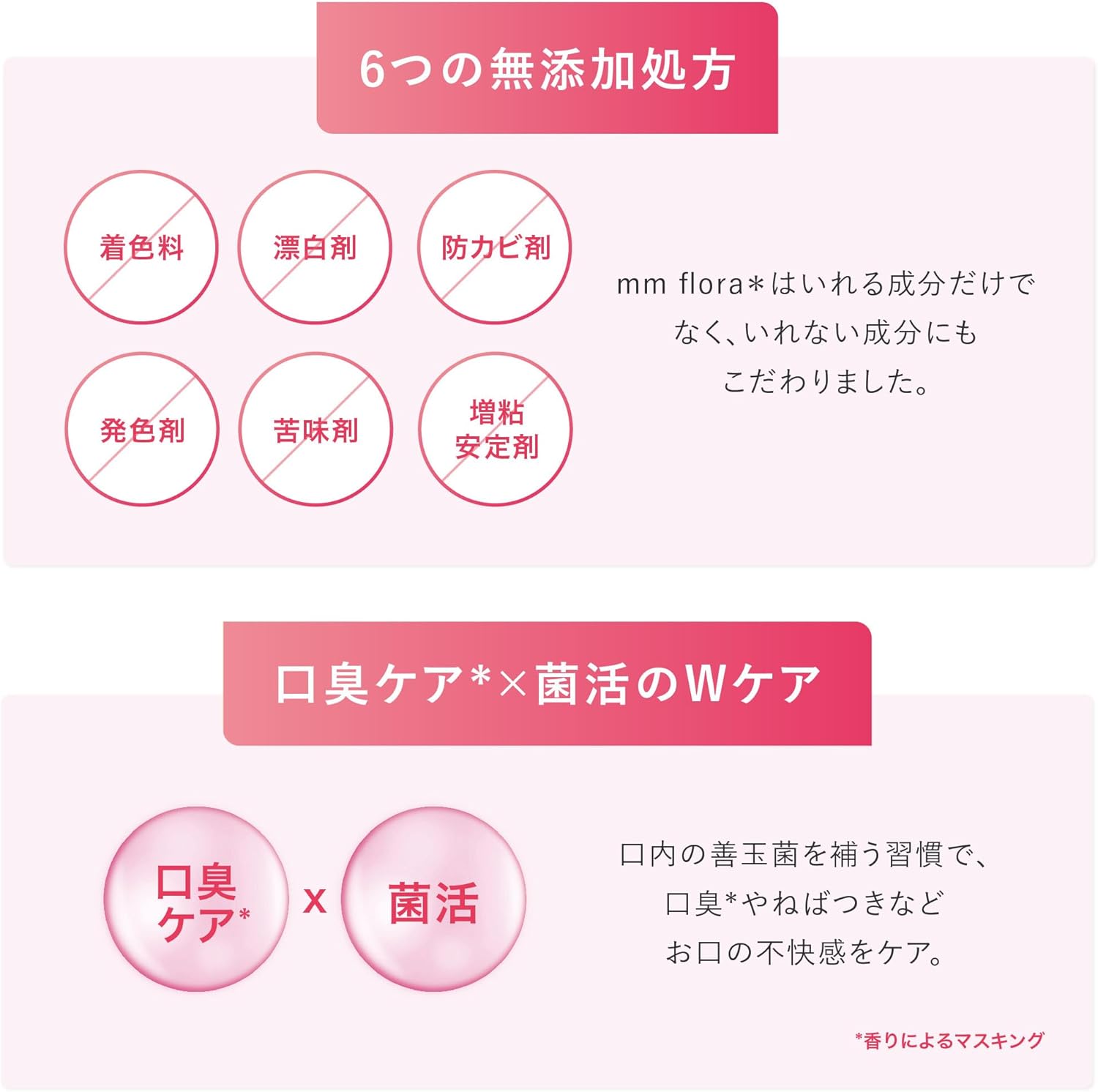 《Trending on TVCM!》【Official】mm flora＊ (MiiS Flora) Oral Care Tablets, Mint Flavor, Lactic Acid Bacteria, Lactobacillus Reuteri, Aura Barrier, Oral Flora, Bad Breath Care