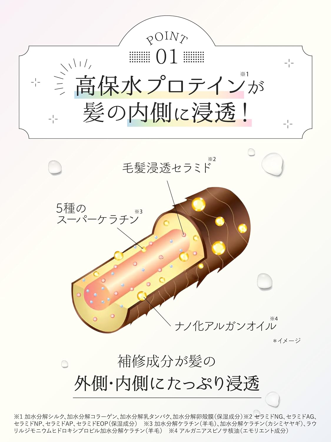 Diane Power Treatment Mask, Rinse Treatment [Intensive Repair for High Damaged Hair] Refreshing Sweetness Shiny Musk Scent, 8.1 oz (230 g)