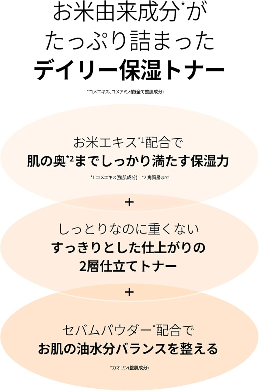 Beauty of Joseon Glow Replenishing BOJ Rice Milk NEW! Rice Toner, 5.1 fl oz (150 ml) Rice, Skin Care, Toner, Lotion