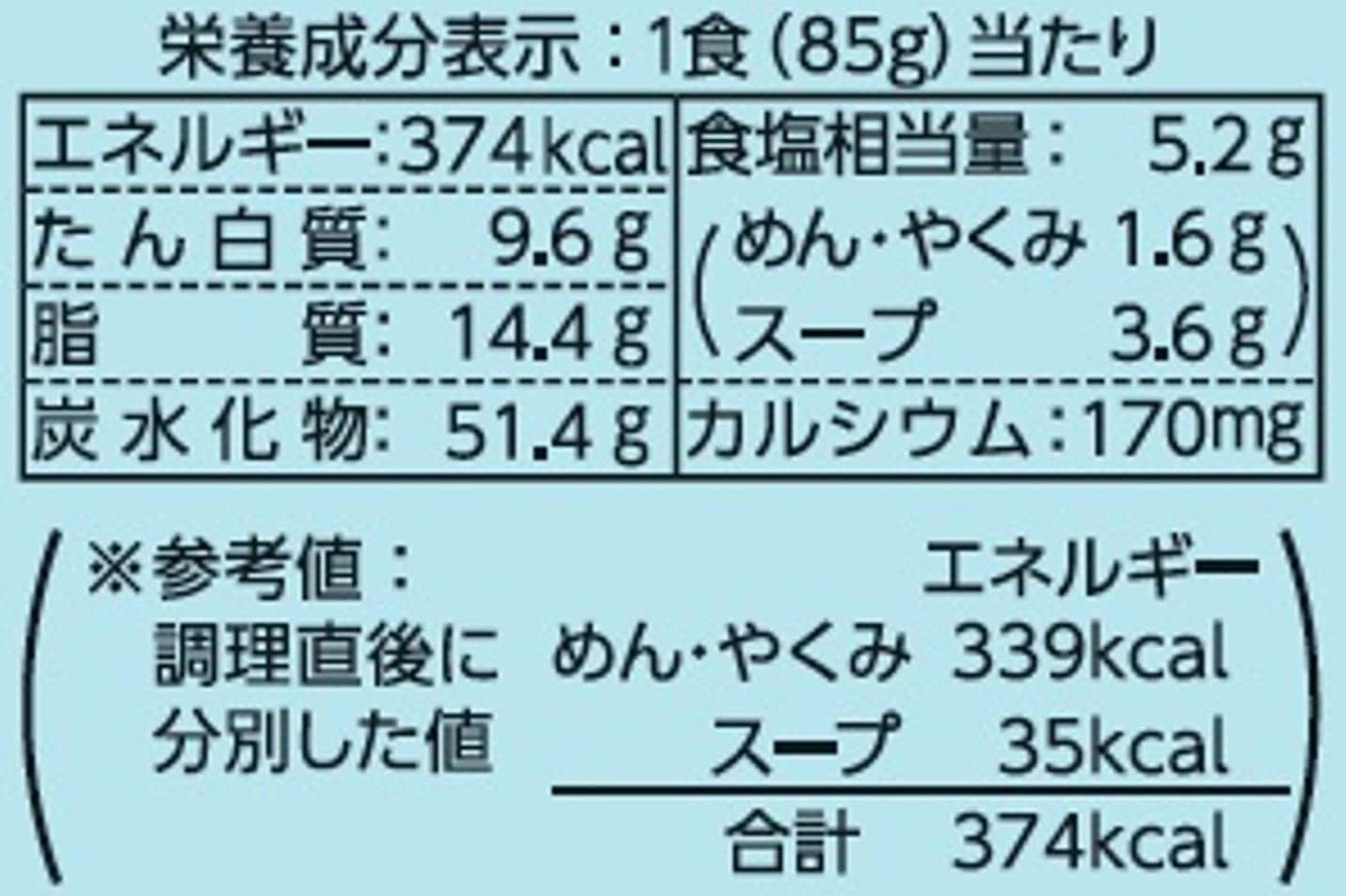 Maruchan Manzoku Cup Miso, 5 Servings Pack (3.1 oz (83 g) x 5 Servings x 6 Bags / 30 Servings in Total, Instant Ramen, Chinese Noodles, Ramen (Miso Soup Made with Flavored Vegetables and Ginger) Miso