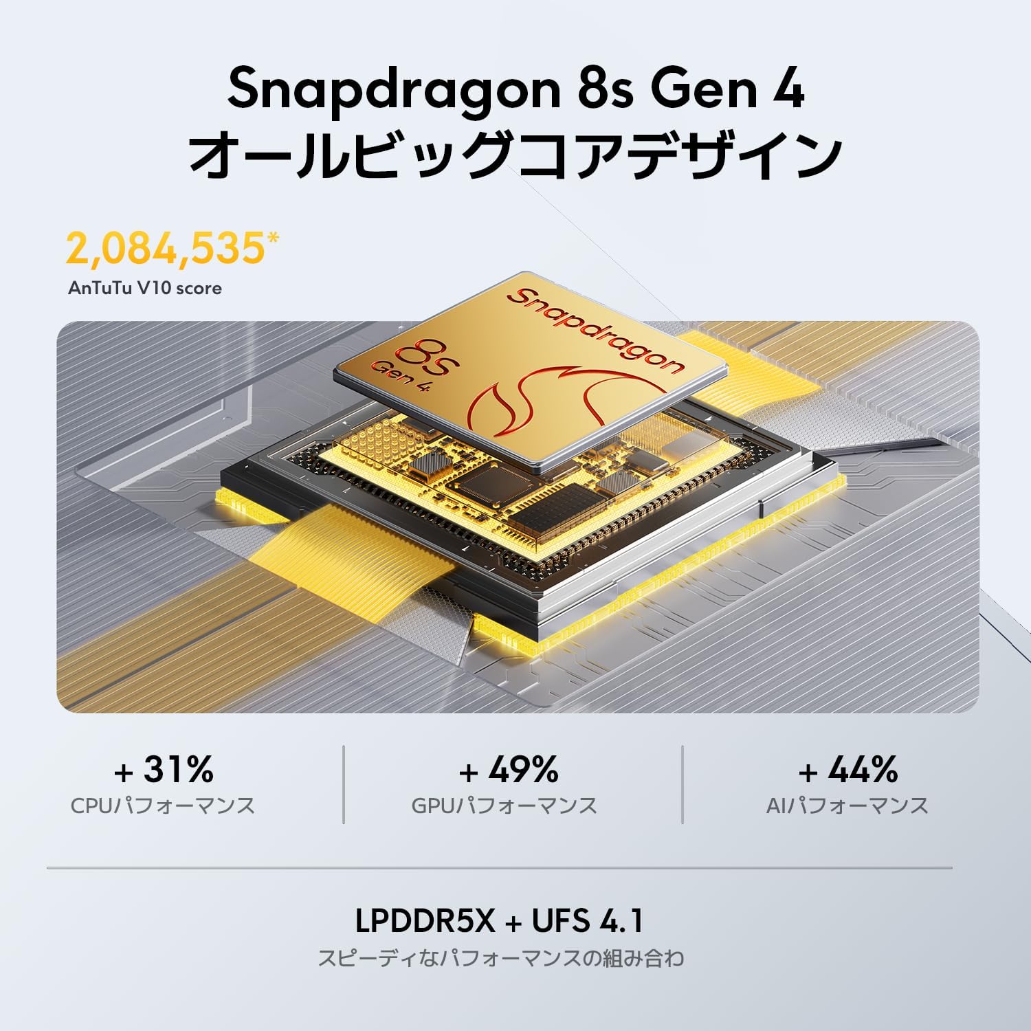 Xiaomi POCO F7 12 GB + 256 GB, Japanese Version, Sim-Free Smartphone, Snapdragon 8s Gen 4, 6,500 mAh, 6.83 inch, High Definition Display, 90 W Hypercharge, Compatible with docomo/au/SoftBank/Rakuten