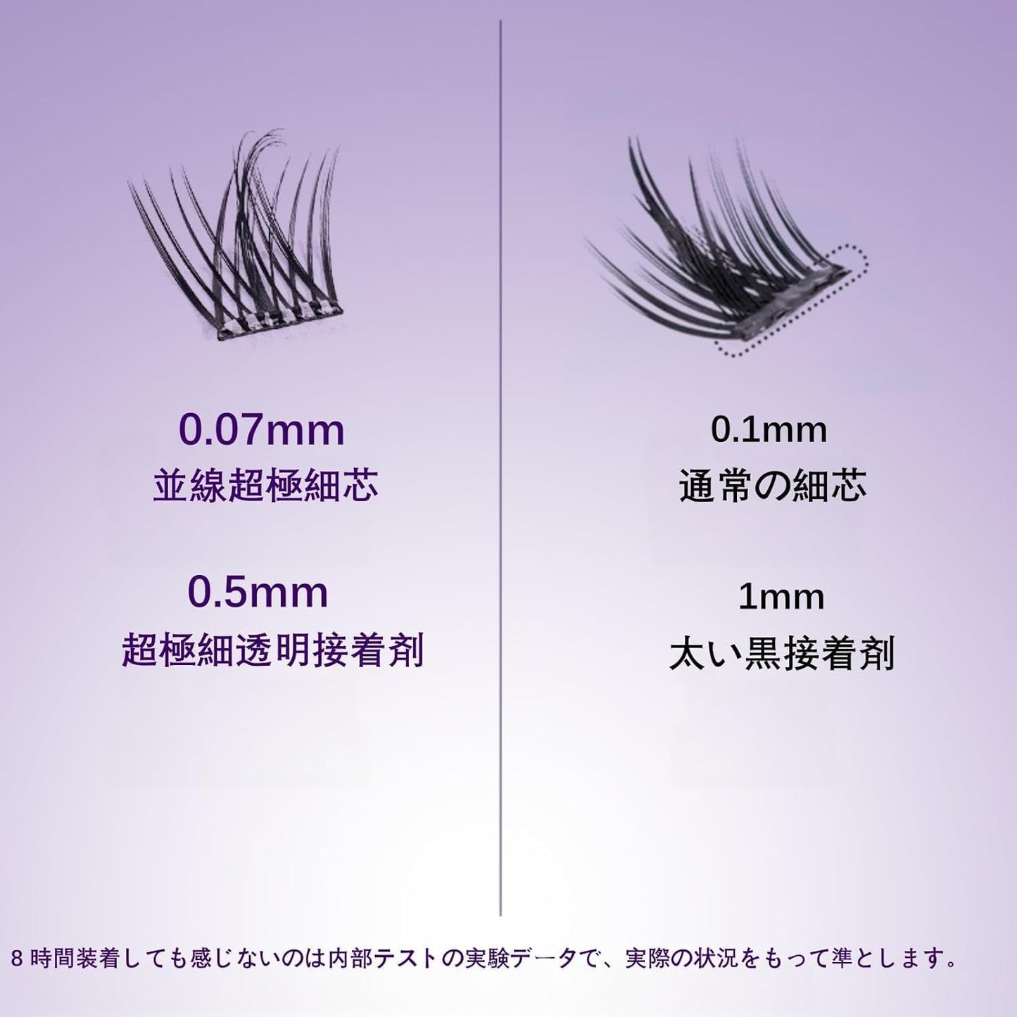 MJ634 False Eyelashes, Partial Eyelashes, 3D False Eyelashes, No Glue Required, 1 Second, For Beginners, Large Capacity, 6 Pairs, Natural Finish, 3D Texture, Natural, Popular, Bundle, Long Lasting