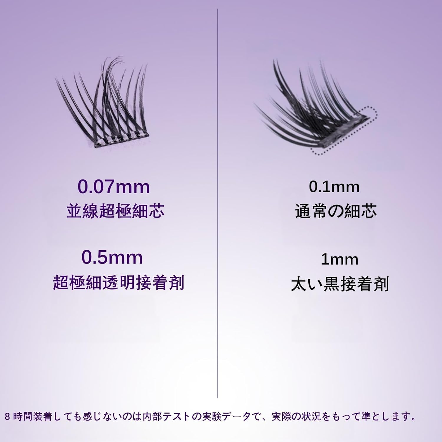 MJ634 False Eyelashes, Partial Eyelashes, 3D False Eyelashes, No Glue Required, 1 Second, For Beginners, Large Capacity, 6 Pairs, Natural Finish, 3D Texture, Natural, Popular, Bundle, Long Lasting